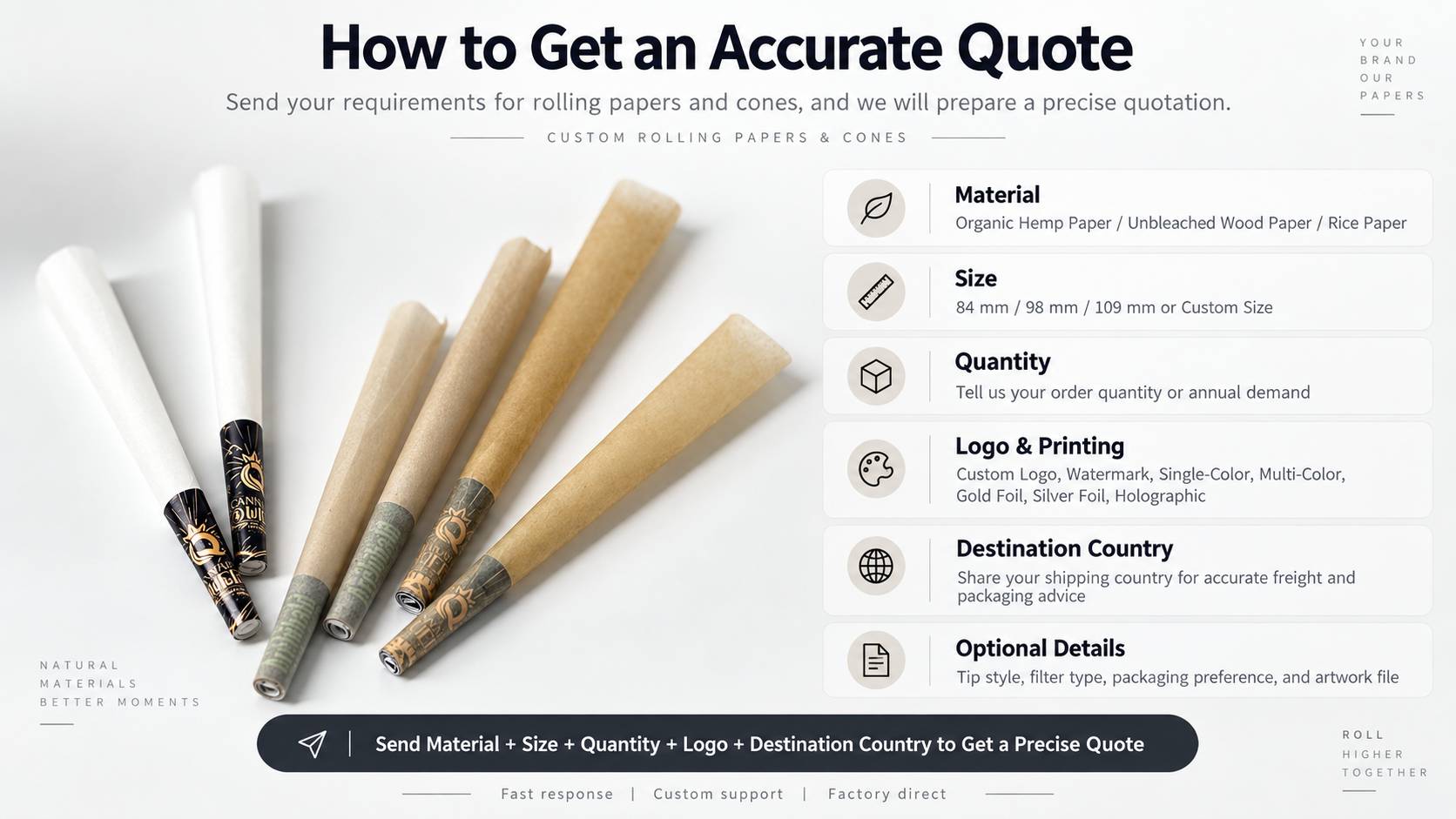 pre-roll cone with paper tip